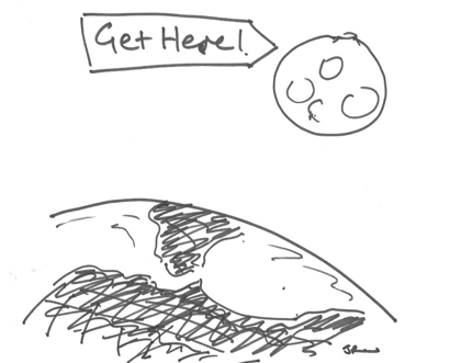 contracting guide